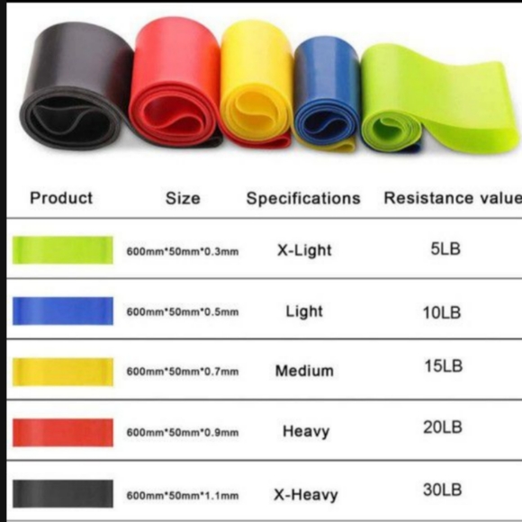Exercise Loop Bands - Picture 2 of 8